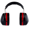 Casque Peltor Optime III – 35 dB – Réf. PELT-OPTIM3 | WesternGuns
