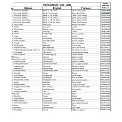 CANON LE PAGE PEDERSOLI CALIBRE 45 LISSE REF 0800002543
